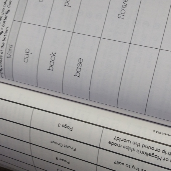 Studies weekly teacher resource second grade - Picture 7 of 8